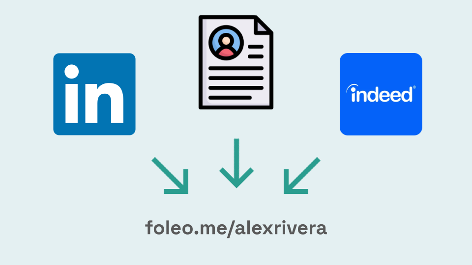 Add foleo url